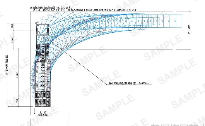 運送に付随する各種申請書作成